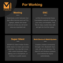 MOBIFICE K202S The World's First Keyboard & Earbuds Combo