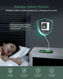 XTREMTEC PD 47W (2-Port USB-C) GaN Mini Fast Charger