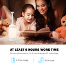 HAPILI Led Multi-Functional Dimmable Camping Lantern