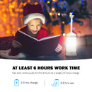 HAPILI Led Multi-Functional Dimmable Camping Lantern