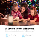 HAPILI Led Multi-Functional Dimmable Camping Lantern