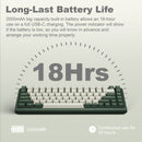 XTREMTEC K201 Wireless Bluetooth Backlit Hybrid Mechanical Keyboard（White/Green）