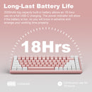 XTREMTEC K201 Wireless Bluetooth Backlit Hybrid Mechanical Keyboard（White/Pink）